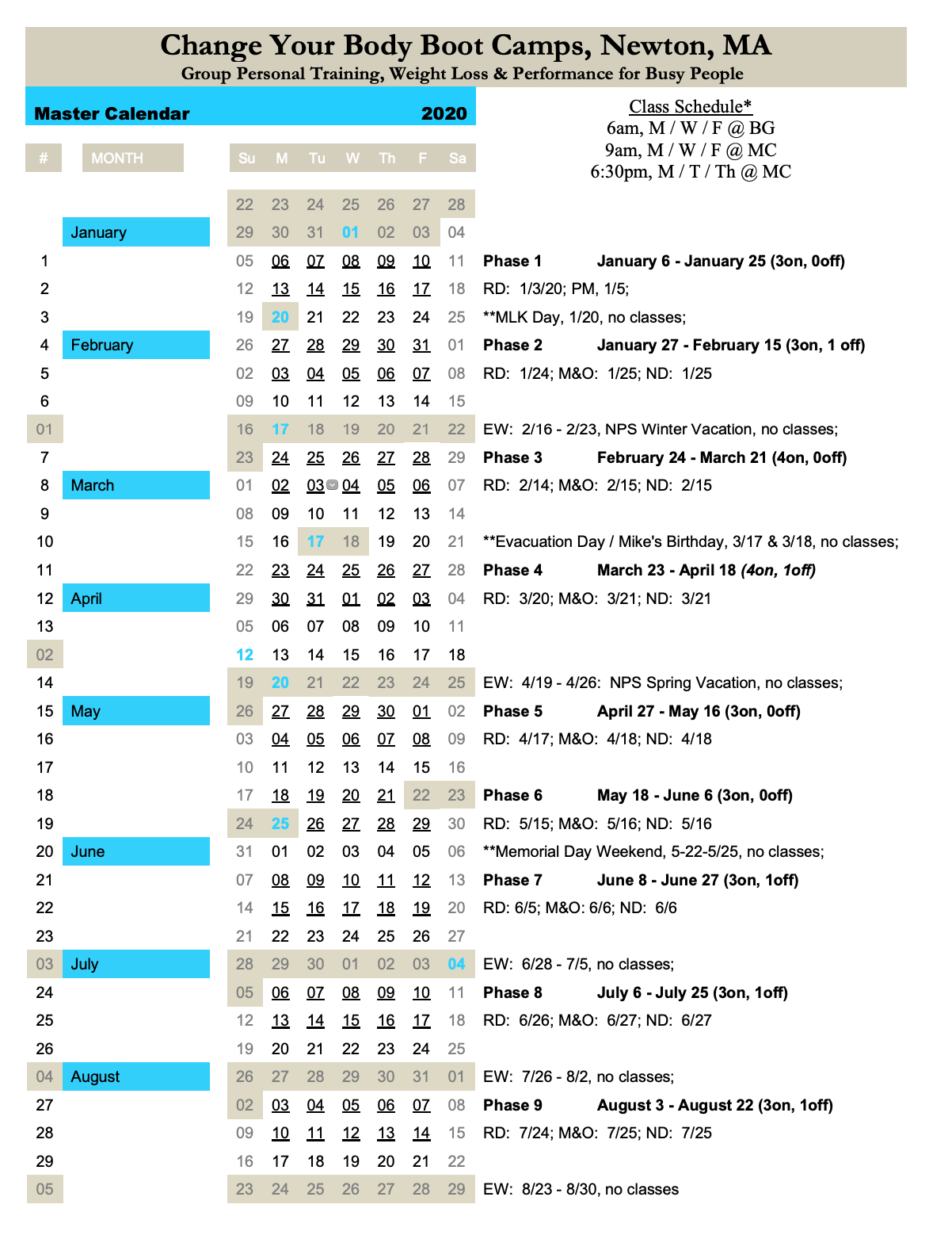 Change Your Body Boot Camps With Mike Alves Schedule